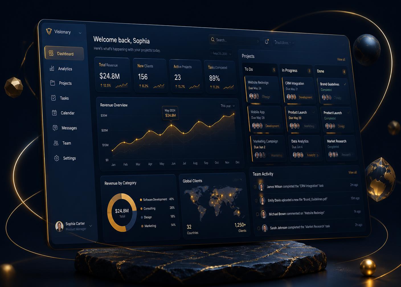 لوحة تحكم تدبير CRM بألوان أزرق ملكي وذهبي